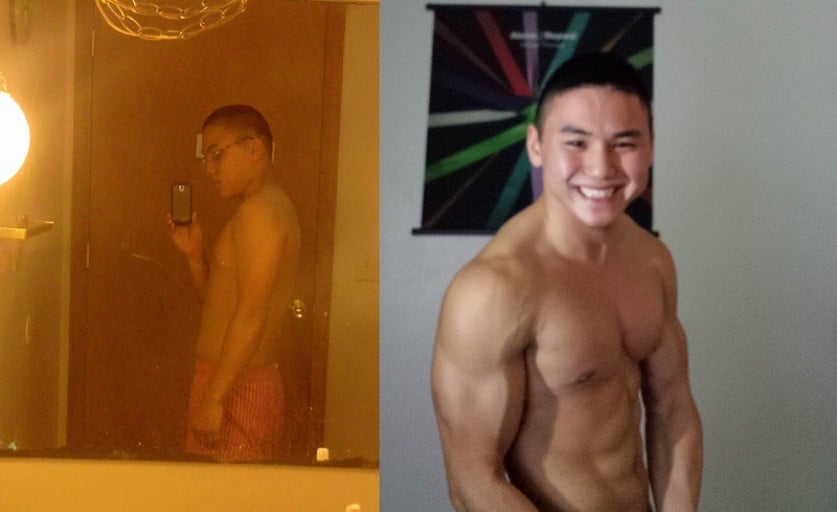 A before and after photo of a 5'4" male showing a weight bulk from 125 pounds to 150 pounds. A net gain of 25 pounds.