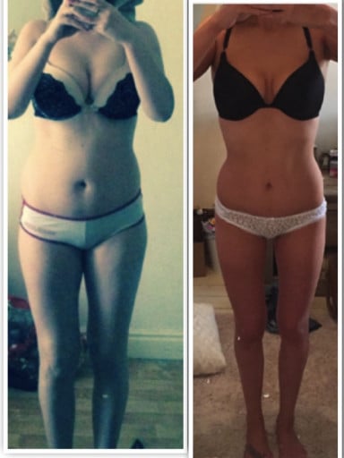 A progress pic of a 5'8" woman showing a weight reduction from 154 pounds to 122 pounds. A net loss of 32 pounds.