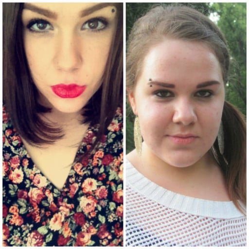 F/19/5'7" [238Lbs > 152 Lbs = 86Lbs] Weight Journey with Plateau Struggles