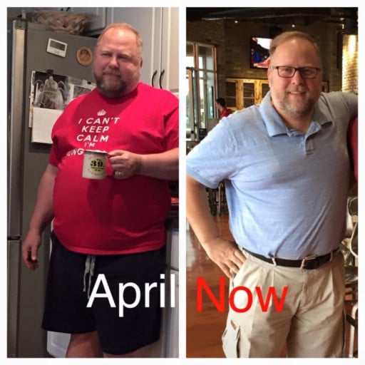 A picture of a 5'7" male showing a weight loss from 289 pounds to 244 pounds. A total loss of 45 pounds.