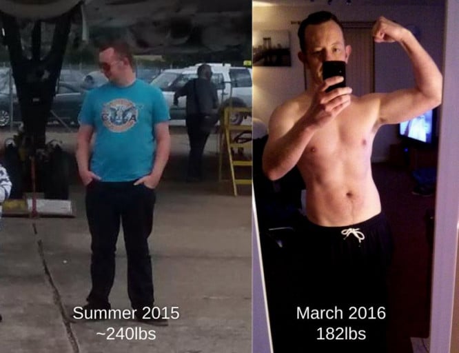 A before and after photo of a 6'0" male showing a weight reduction from 245 pounds to 182 pounds. A respectable loss of 63 pounds.