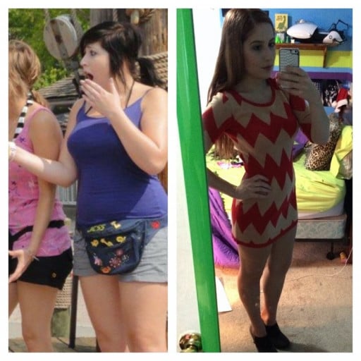 A progress pic of a person at 116 lbs