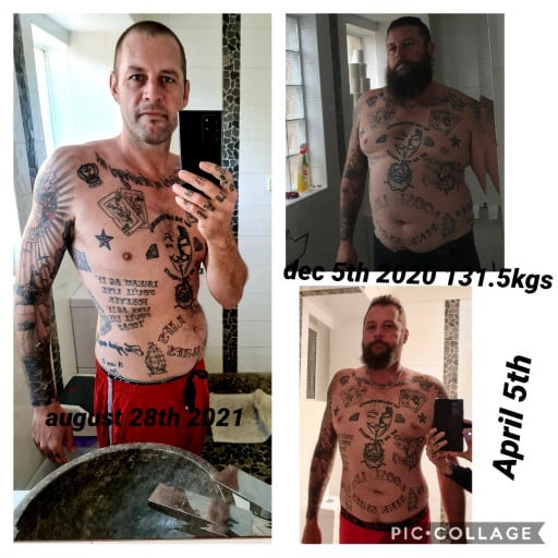 A picture of a 6'4" male showing a weight loss from 290 pounds to 187 pounds. A net loss of 103 pounds.