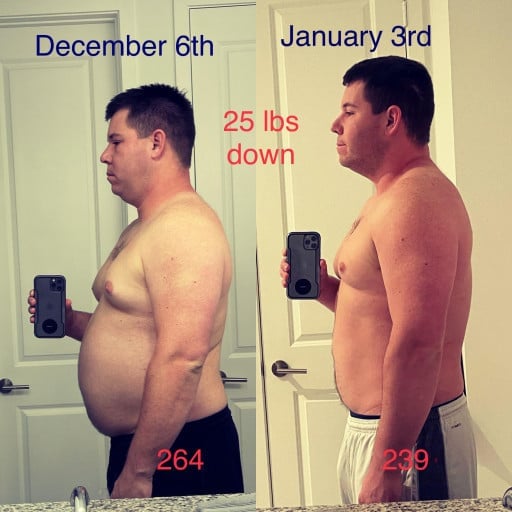 A progress pic of a 6'1" man showing a weight gain from 264 pounds to 399 pounds. A net gain of 135 pounds.
