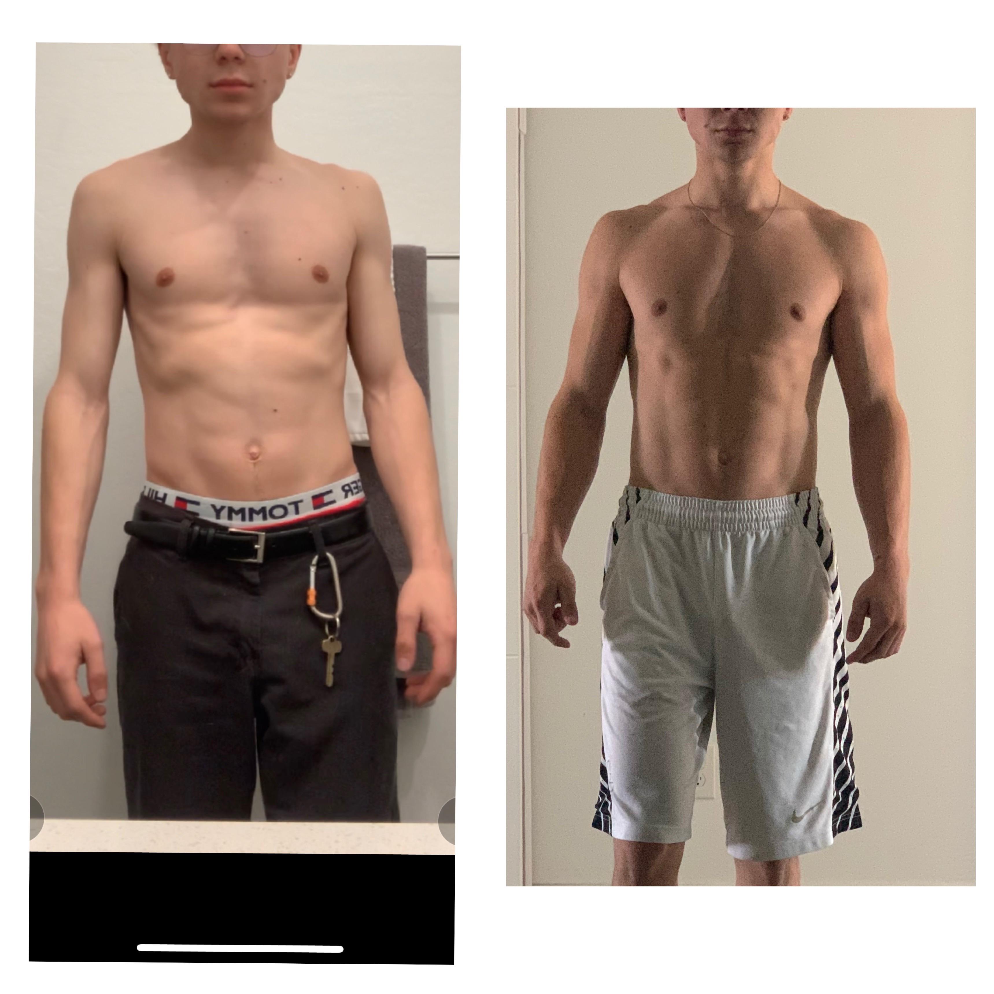 23 lbs Muscle Gain 5 foot 9 Male 128 lbs to 151 lbs