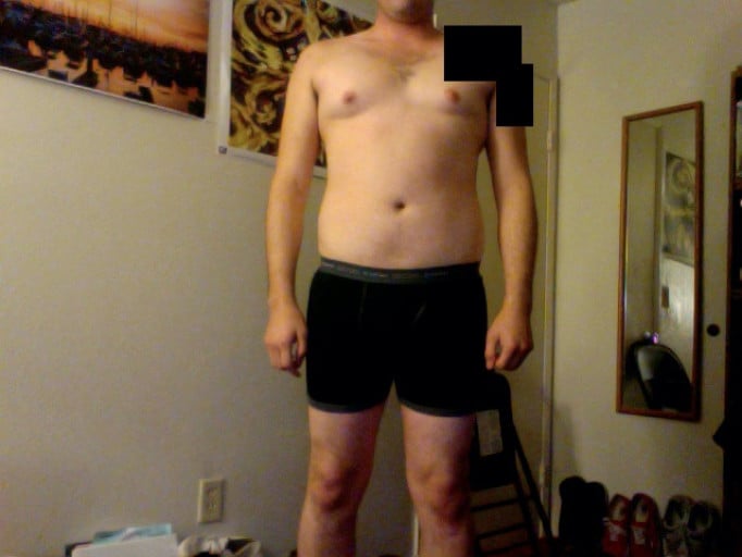 Male User's Journey to Fat Loss: Insights and Tips
