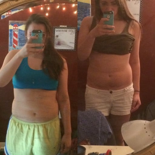 F/19/5'4 Weight Loss Journey: 151Lbs to 141Lbs in 2 Months