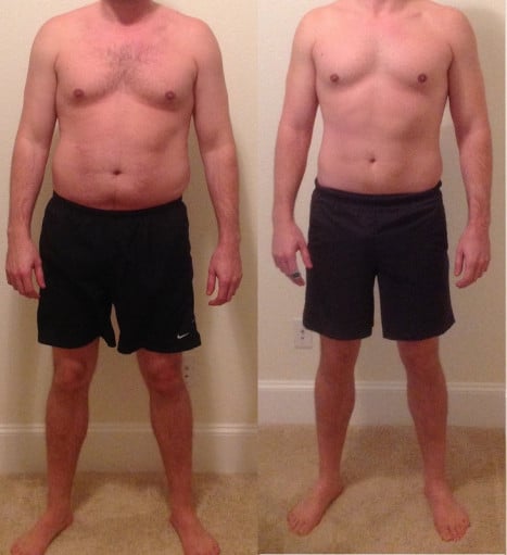 A progress pic of a 6'1" man showing a fat loss from 219 pounds to 207 pounds. A total loss of 12 pounds.