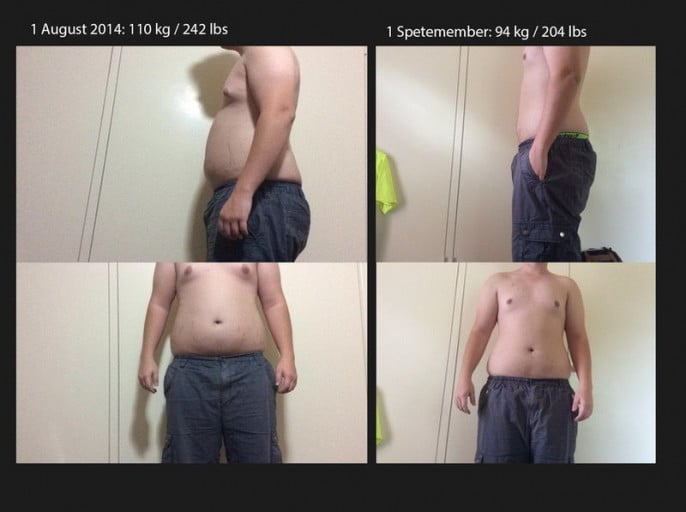 A before and after photo of a 6'0" male showing a weight reduction from 242 pounds to 204 pounds. A total loss of 38 pounds.