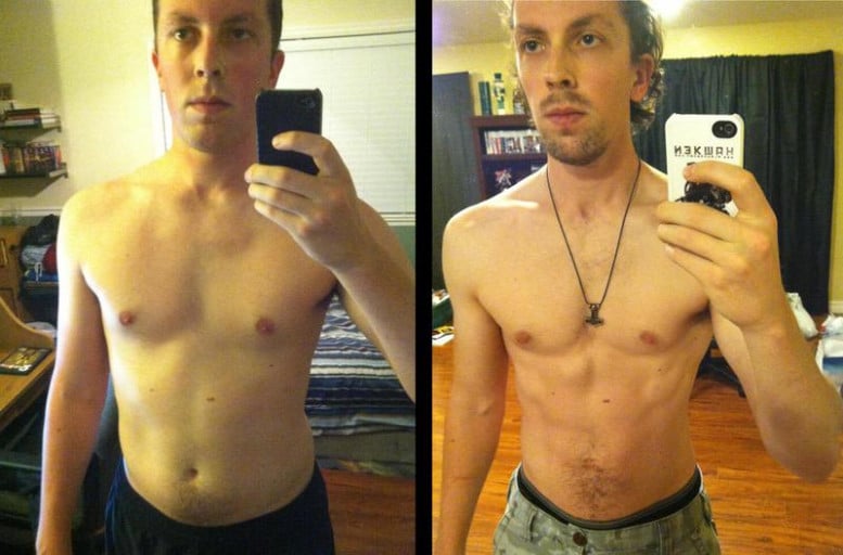 A before and after photo of a 6'1" male showing a weight loss from 200 pounds to 179 pounds. A respectable loss of 21 pounds.