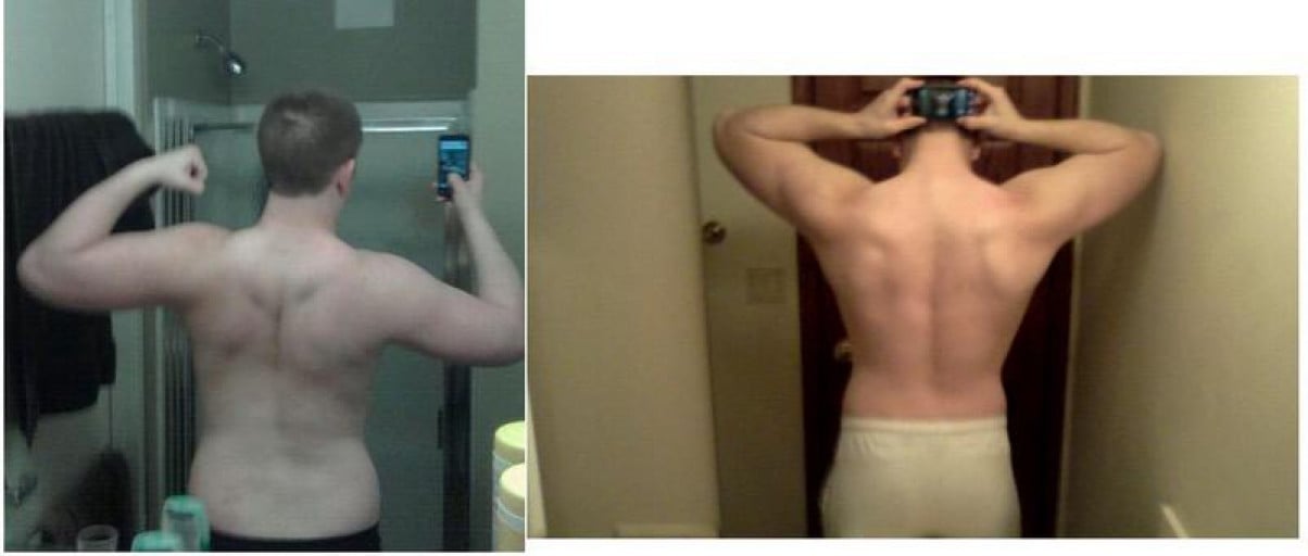 A progress pic of a 5'11" man showing a fat loss from 225 pounds to 205 pounds. A total loss of 20 pounds.