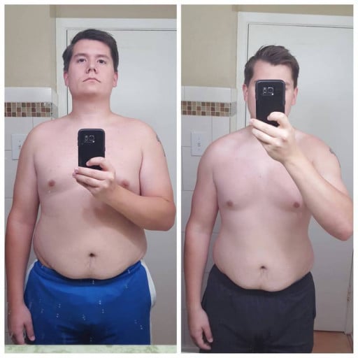 A picture of a 6'0" male showing a fat loss from 250 pounds to 230 pounds. A total loss of 20 pounds.