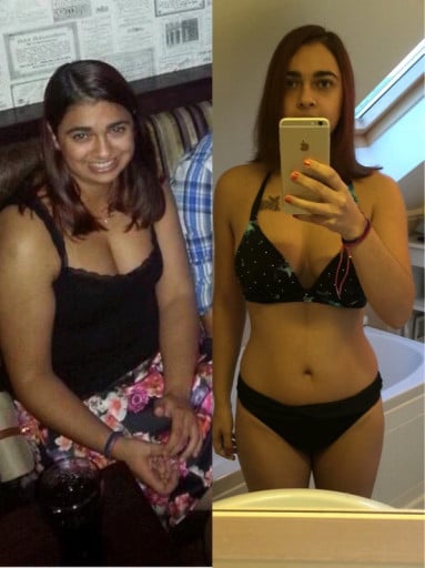 31 Pounds Lost: a Reddit User's Inspirational Weight Loss Journey