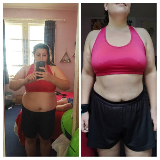 F/27's 30Lb Weight Loss Journey: a Whole New Person in 17 Months