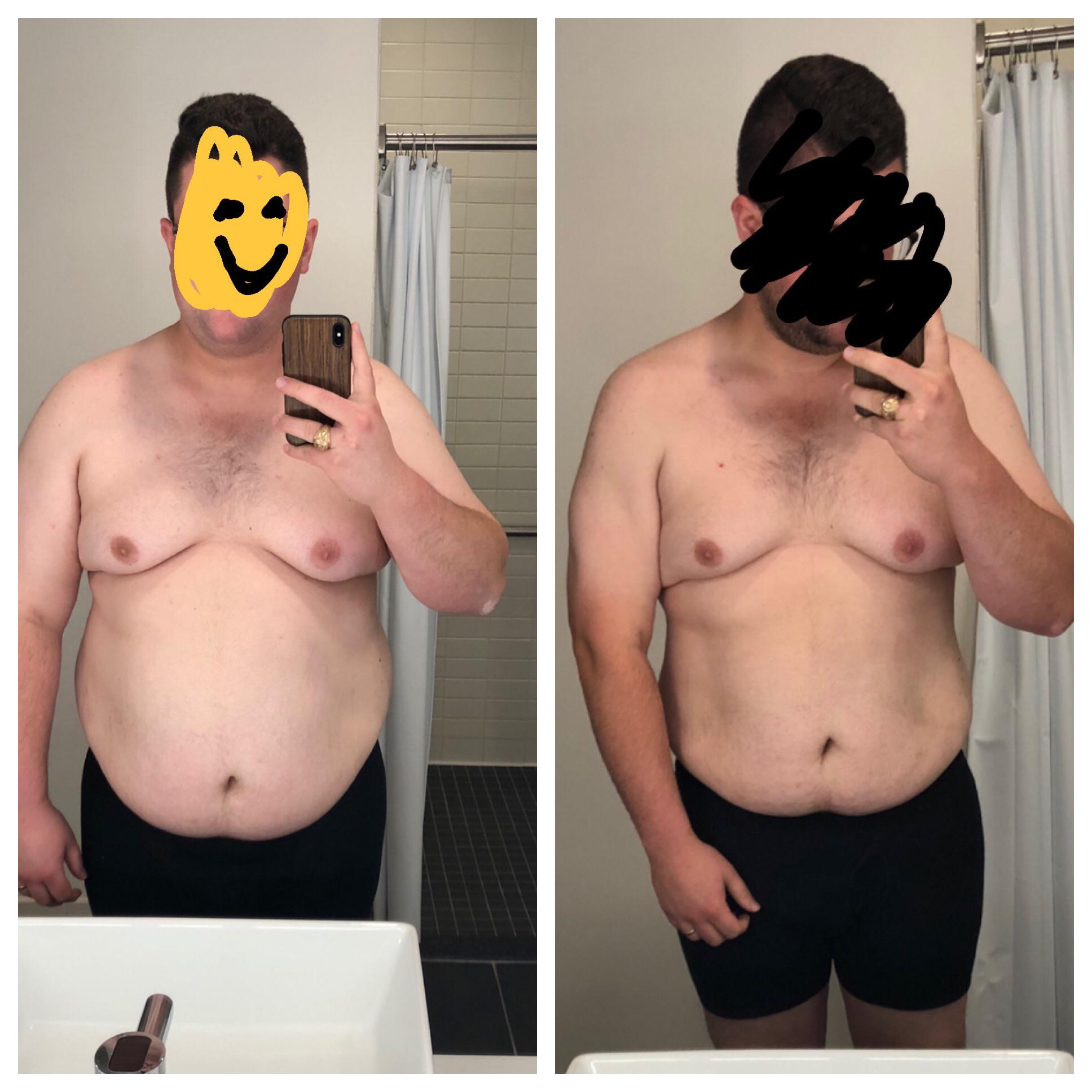 60 lbs Weight Loss Before and After 6 foot 1 Male 325 lbs to 265 lbs