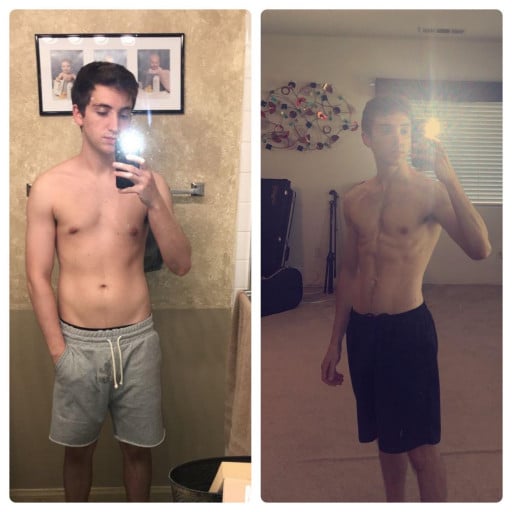 5'10 Male 5 lbs Weight Loss Before and After 135 lbs to 130 lbs