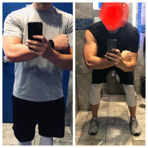 A progress pic of a 6'1" man showing a fat loss from 220 pounds to 200 pounds. A net loss of 20 pounds.