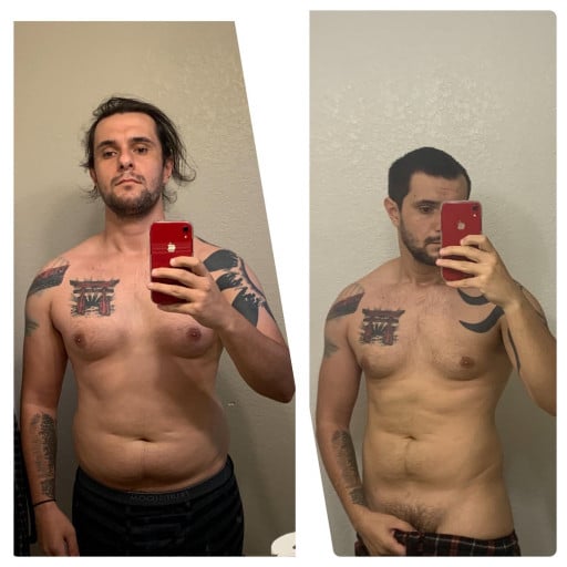 20 lbs Weight Loss 5 feet 9 Male 193 lbs to 173 lbs