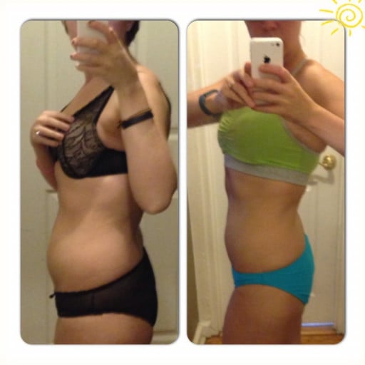 A Woman's Journey From 145 to 127Lbs: a Possible Nsfw Weight Transformation Story