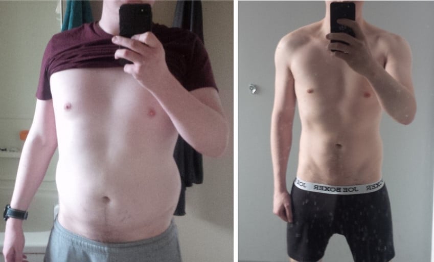 A progress pic of a 5'11" man showing a fat loss from 217 pounds to 174 pounds. A net loss of 43 pounds.