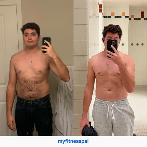 5 feet 11 Male Progress Pics of 20 lbs Weight Loss 190 lbs to 170 lbs