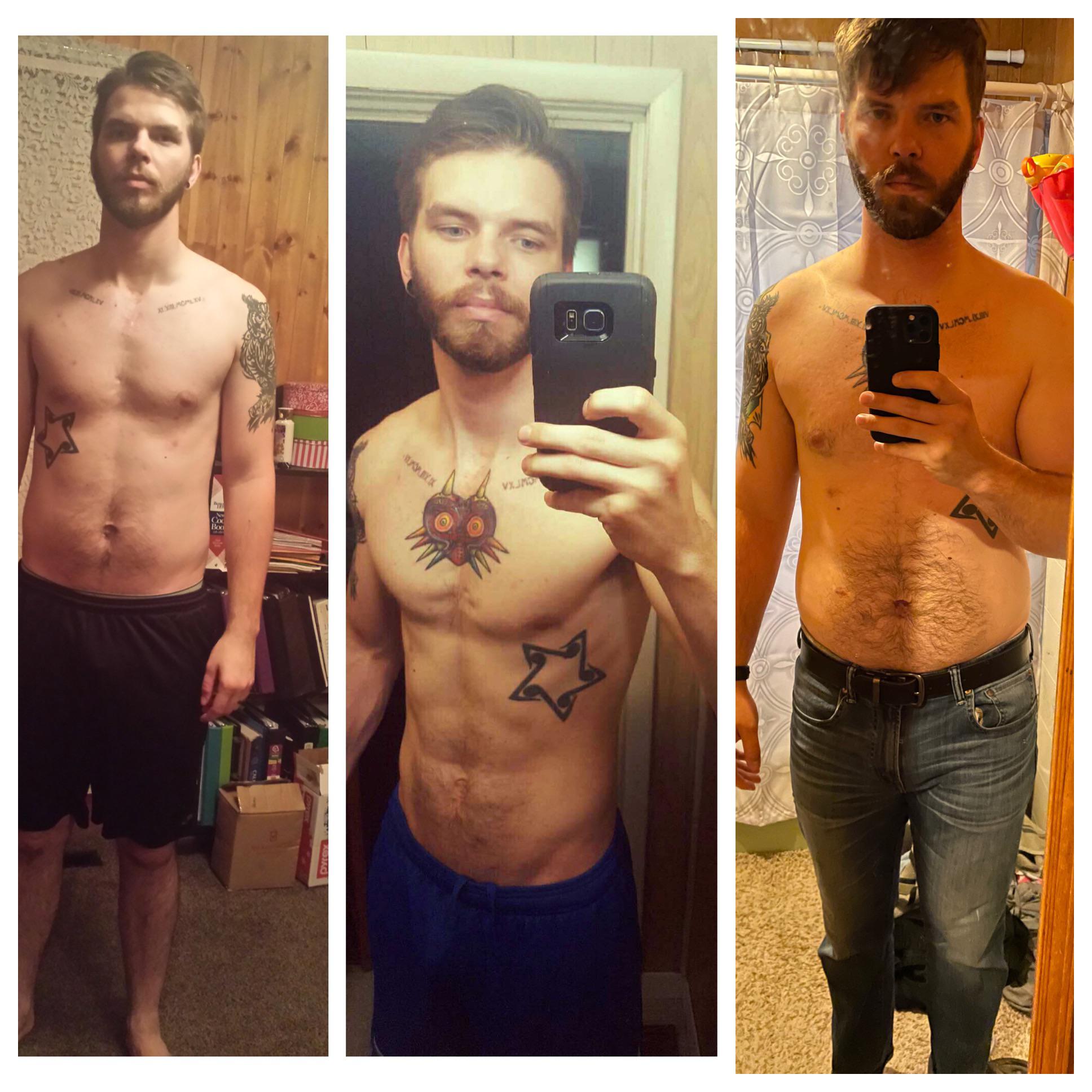 6 feet 3 Male 14 lbs Weight Loss 184 lbs to 170 lbs