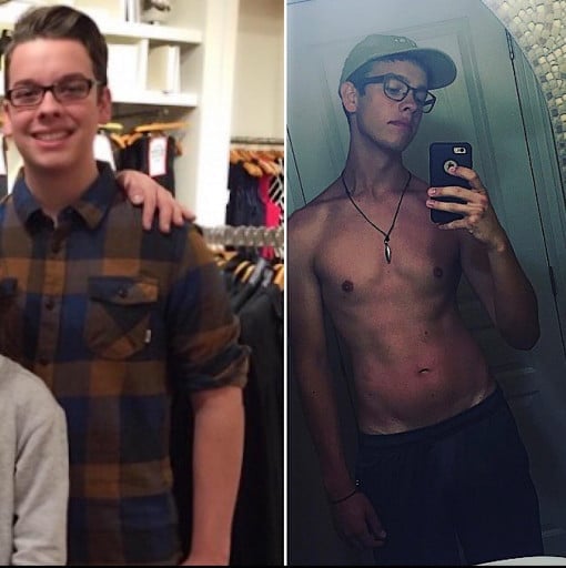 A progress pic of a 6'1" man showing a fat loss from 265 pounds to 174 pounds. A total loss of 91 pounds.