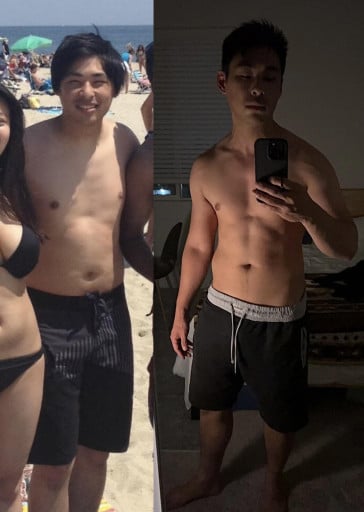 Before and After 18 lbs Fat Loss 5'9 Male 183 lbs to 165 lbs