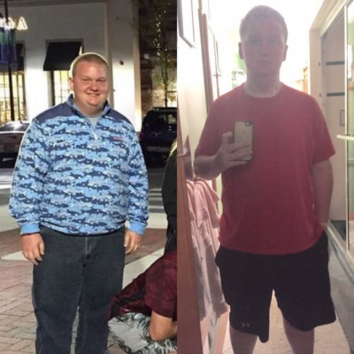 A progress pic of a 5'9" man showing a fat loss from 290 pounds to 240 pounds. A total loss of 50 pounds.