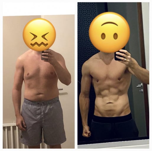 A before and after photo of a 5'10" male showing a weight reduction from 190 pounds to 143 pounds. A total loss of 47 pounds.