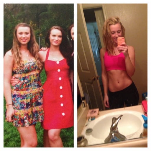 Progress Pics of 30 lbs Weight Loss 5 feet 8 Female 150 lbs to 120 lbs
