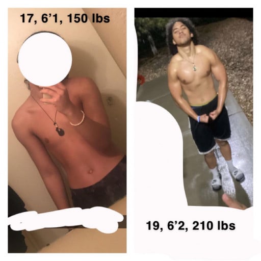 A progress pic of a 6'2" man showing a weight gain from 150 pounds to 210 pounds. A total gain of 60 pounds.