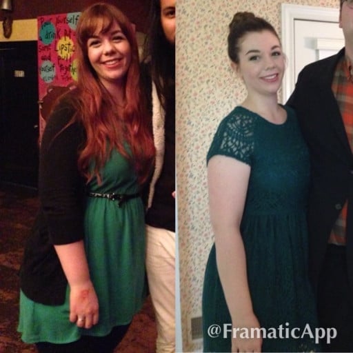 F/21/5'8" Lost 20Lbs | a Weight Loss Journey