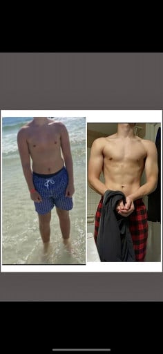 A progress pic of a 5'11" man showing a fat loss from 190 pounds to 155 pounds. A total loss of 35 pounds.