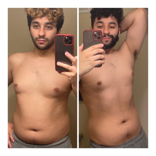 Before and After 21 lbs Fat Loss 5 feet 10 Male 195 lbs to 174 lbs