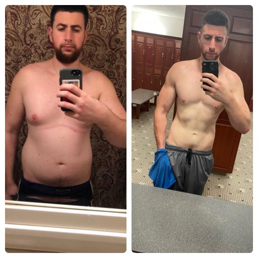 Before and After 33 lbs Fat Loss 6 foot 2 Male 215 lbs to 182 lbs