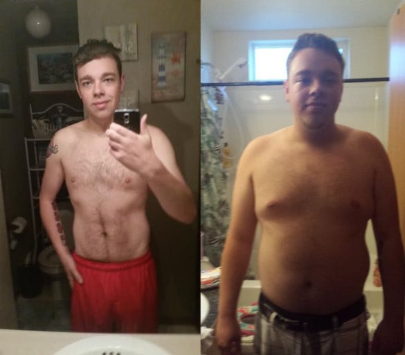 A picture of a 6'0" male showing a weight loss from 280 pounds to 175 pounds. A total loss of 105 pounds.