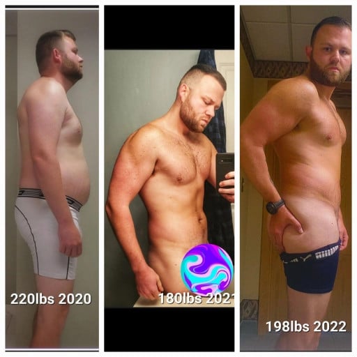 22 lbs Fat Loss Before and After 6 foot Male 220 lbs to 198 lbs