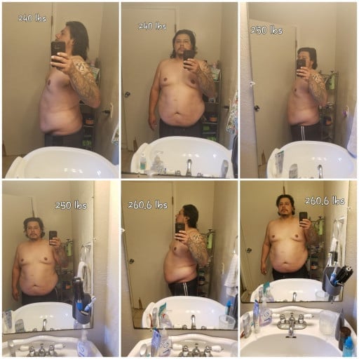 A progress pic of a 5'5" man showing a fat loss from 260 pounds to 240 pounds. A total loss of 20 pounds.