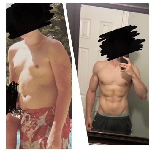 6 feet 2 Male Before and After 21 lbs Weight Loss 205 lbs to 184 lbs