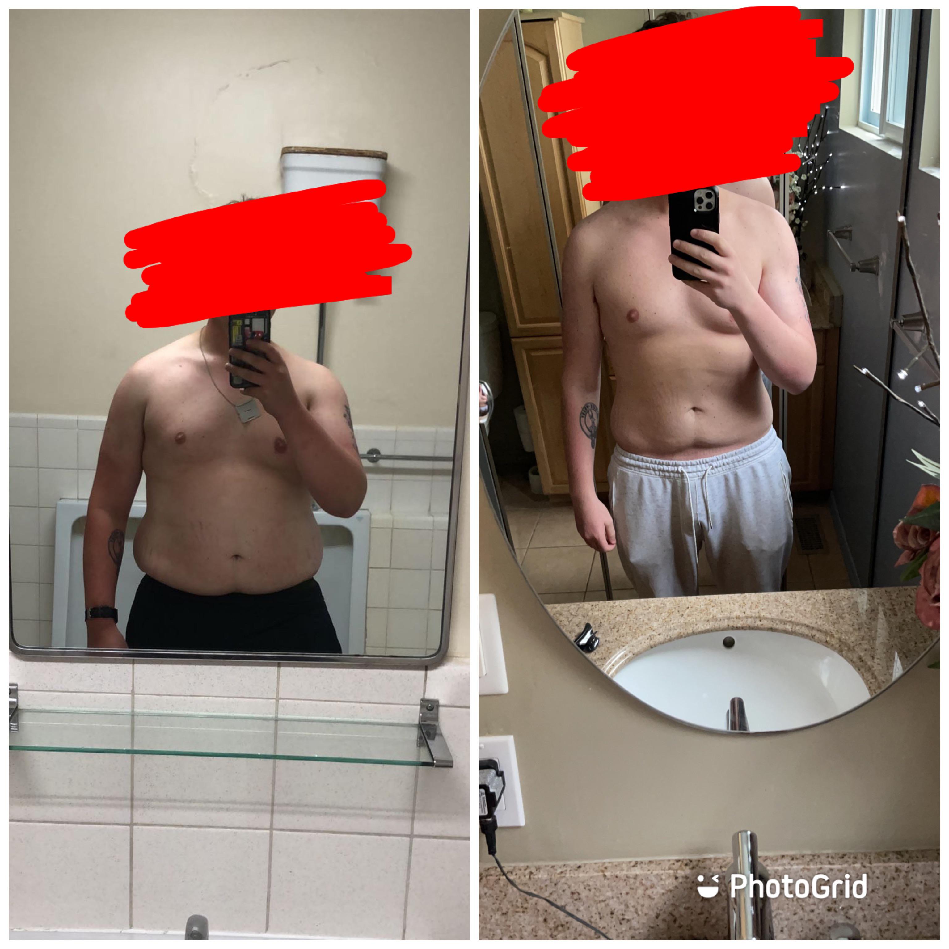 6 feet 2 Male Before and After 73 lbs Fat Loss 260 lbs to 187 lbs