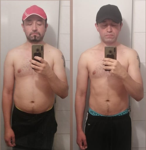 5 foot 9 Male Before and After 22 lbs Weight Loss 178 lbs to 156 lbs