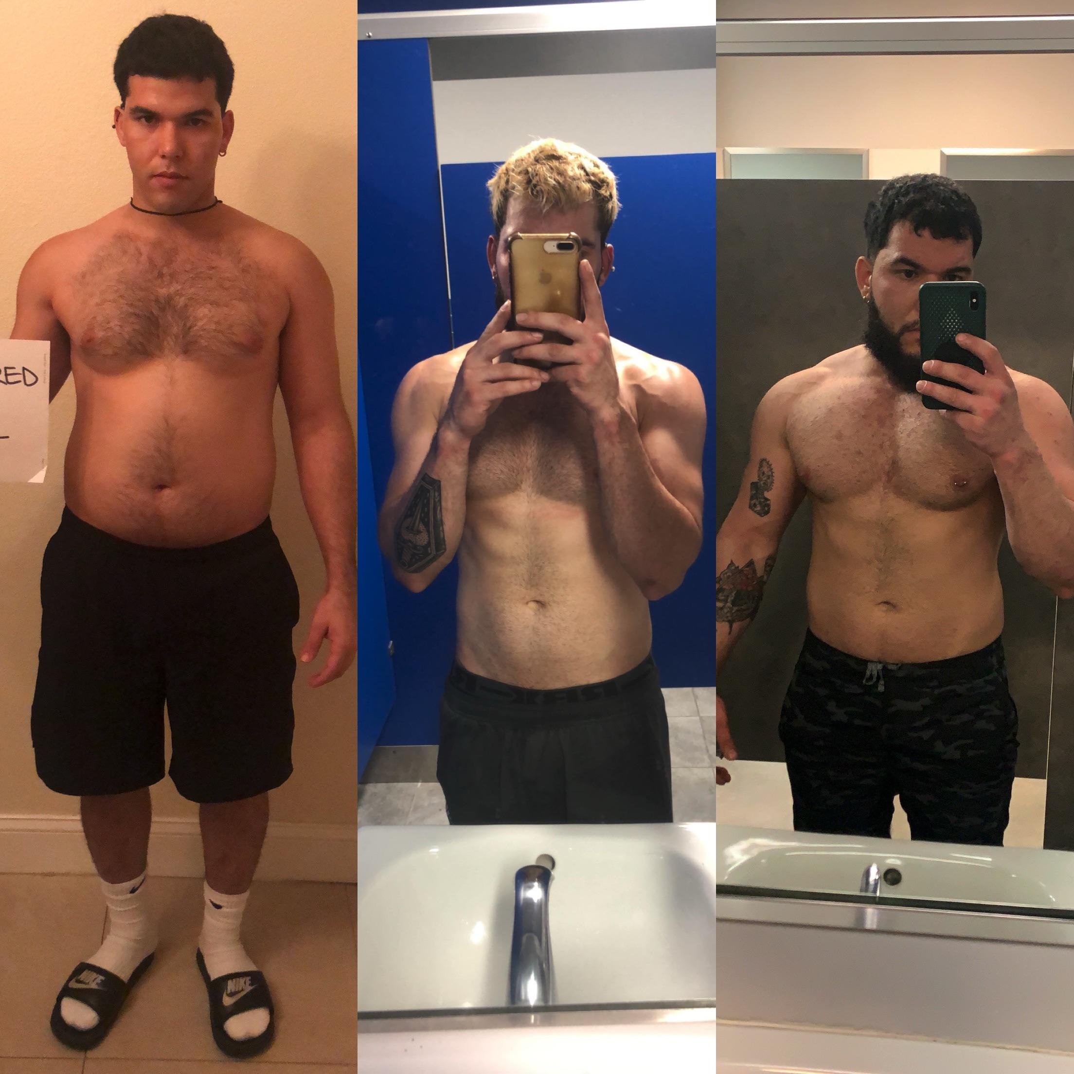 50 lbs Weight Loss 5'7 Male 190 lbs to 140 lbs