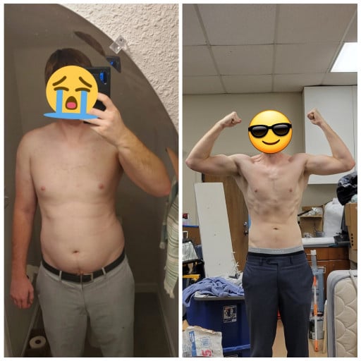 A before and after photo of a 6'5" male showing a weight reduction from 235 pounds to 181 pounds. A net loss of 54 pounds.