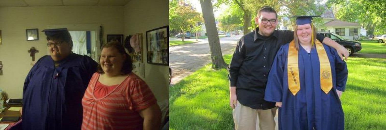 A before and after photo of a 6'1" male showing a weight reduction from 660 pounds to 357 pounds. A net loss of 303 pounds.