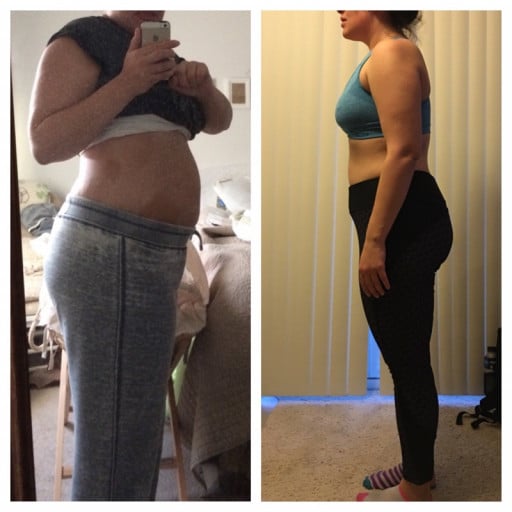 This Woman Lost 35Lbs in 16 Months Post Baby: Read Her Journey on Reddit!