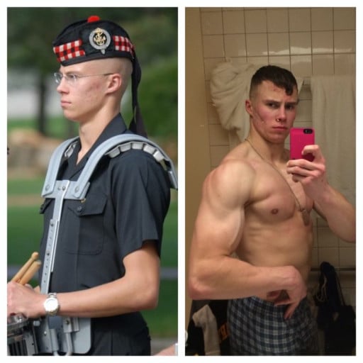 A progress pic of a 6'0" man showing a weight gain from 140 pounds to 178 pounds. A total gain of 38 pounds.