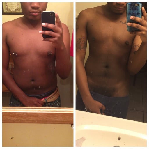 Progress Pics of 21 lbs Weight Loss 5'4 Male 170 lbs to 149 lbs