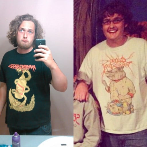 6 feet 4 Male 40 lbs Weight Loss Before and After 290 lbs to 250 lbs