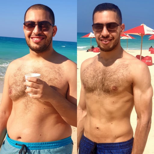 Before and After 66 lbs Fat Loss 5 foot 8 Male 231 lbs to 165 lbs